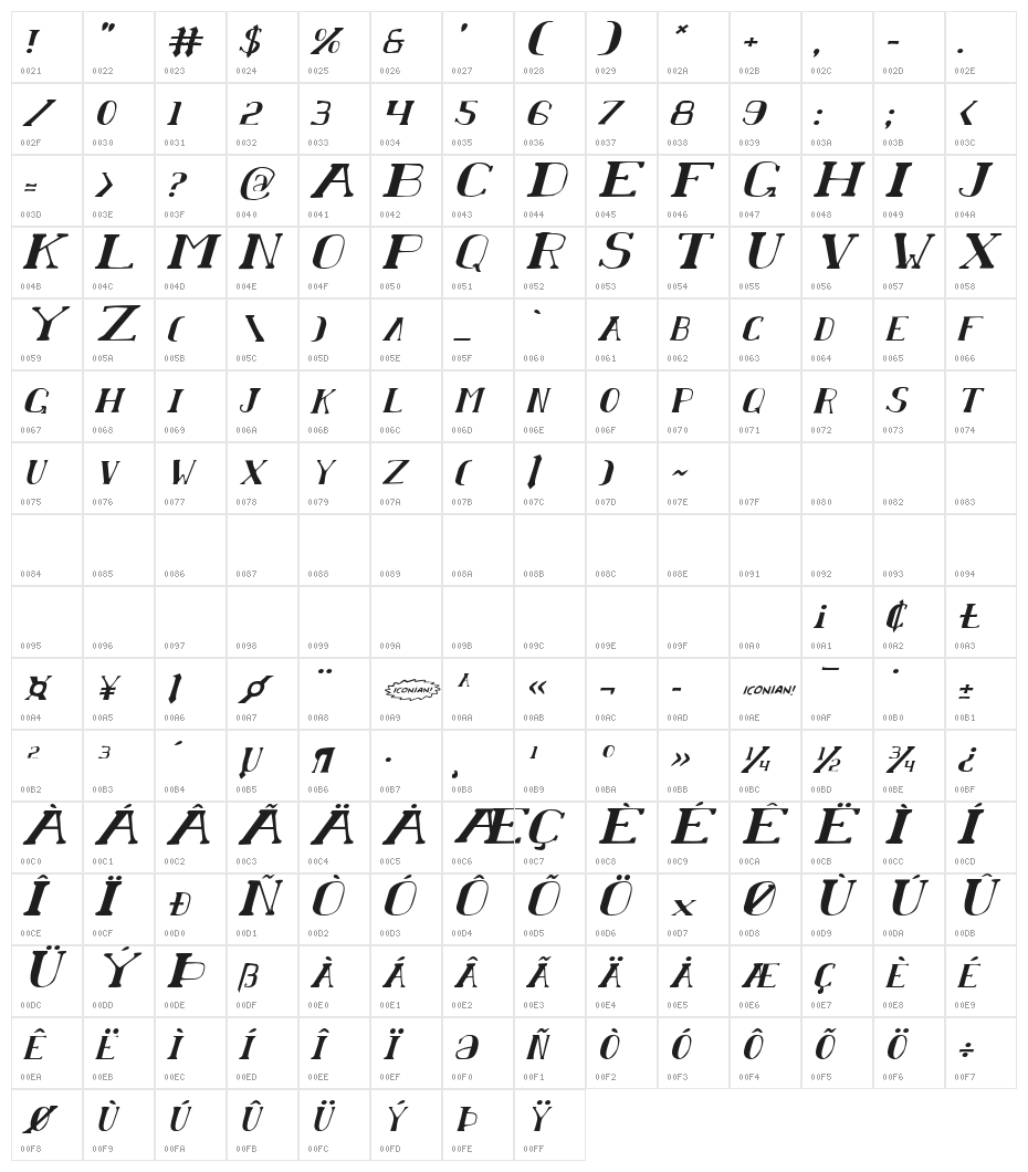 Chardin Doihle Italic Character Map
