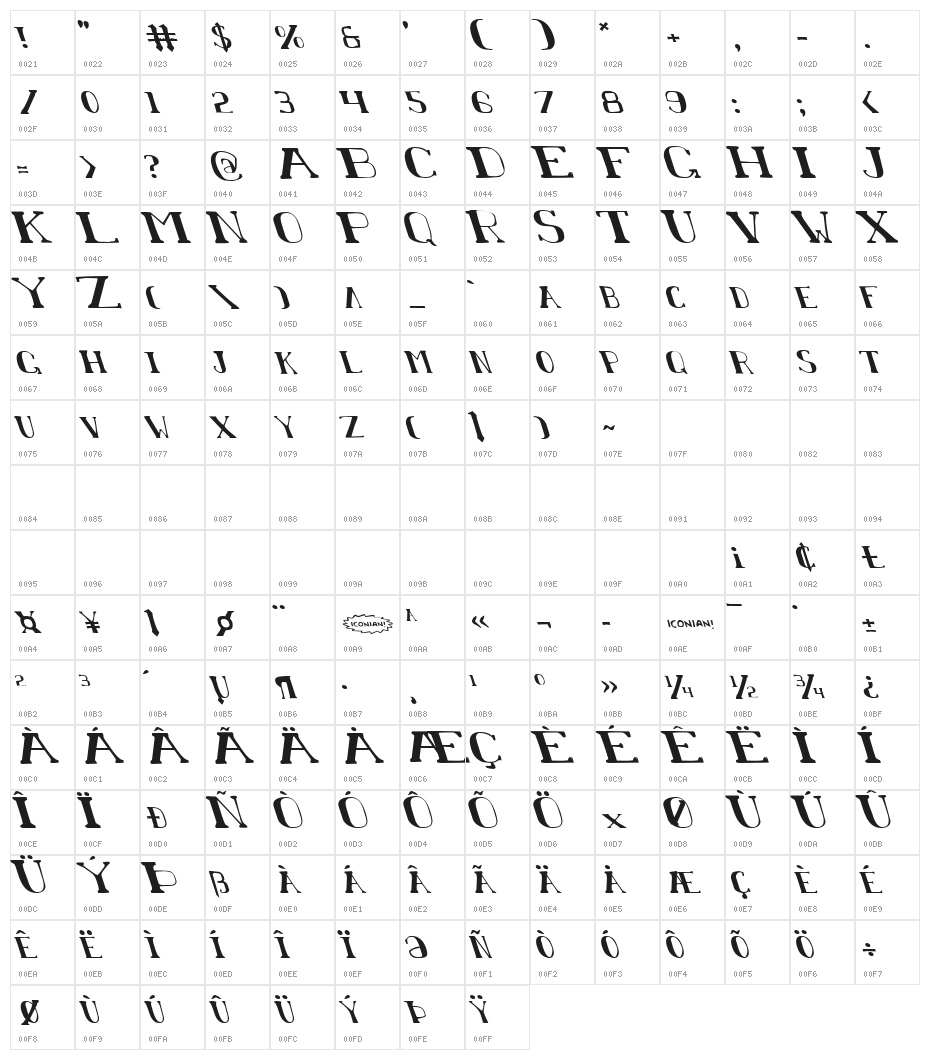 Chardin Doihle Leftalic Character Map