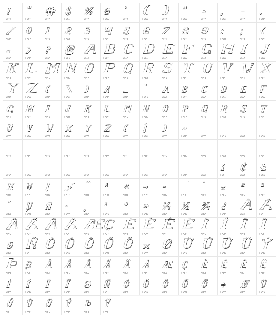 Chardin Doihle Shadow Italic Character Map