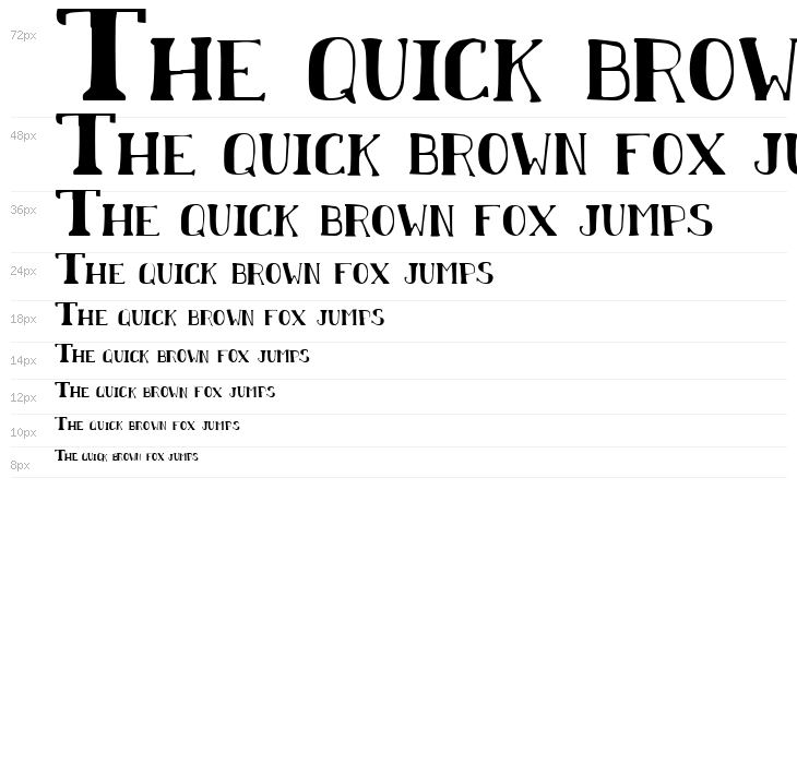 Chardin Doihle Waterfall