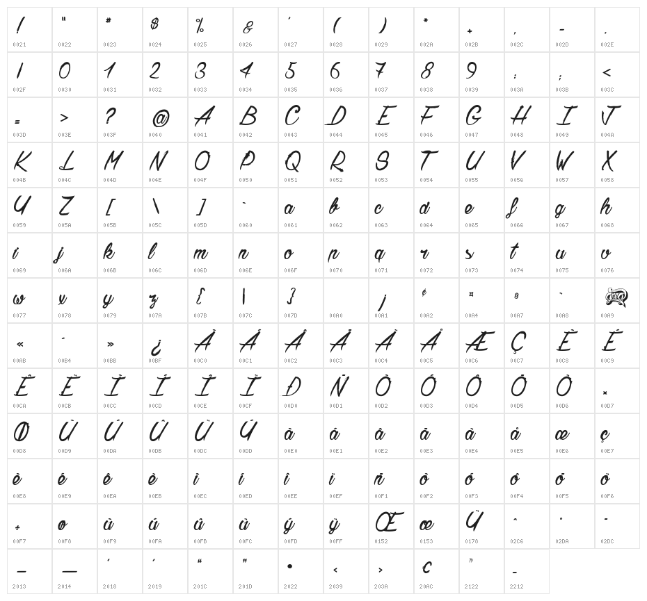 Chardons Brush Character Map