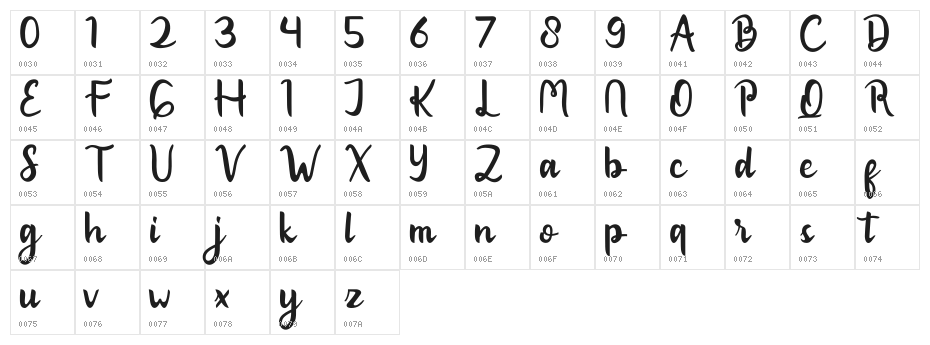 Charganolton Regular Character Map