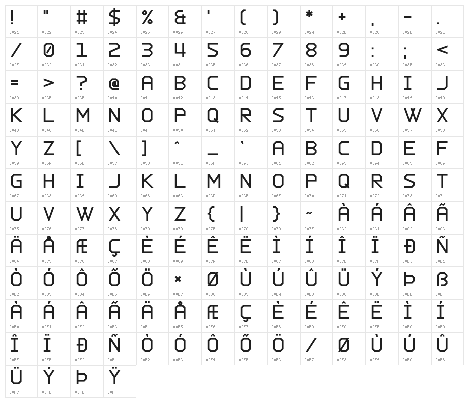 Charge Vector Bold Character Map