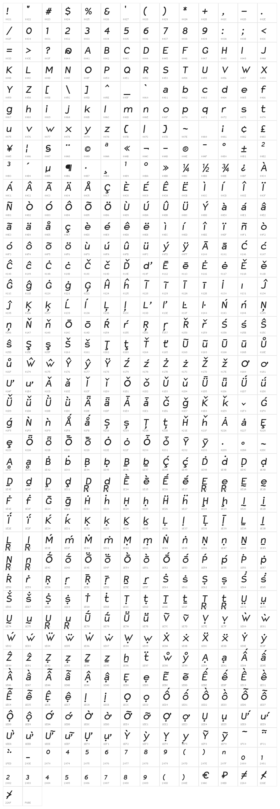 Charger Bold Italic Character Map