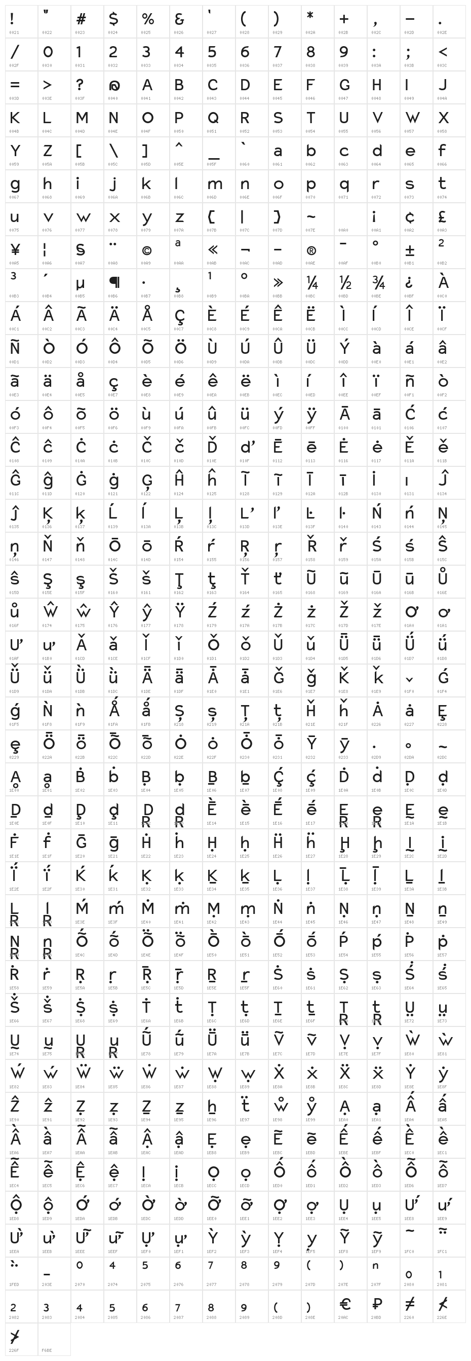 Charger Bold Character Map