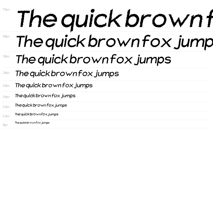 Charger Distortion 1 Italic Waterfall