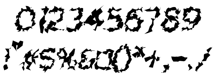 Charger Distortion 2 Italic Font OTHER CHARS
