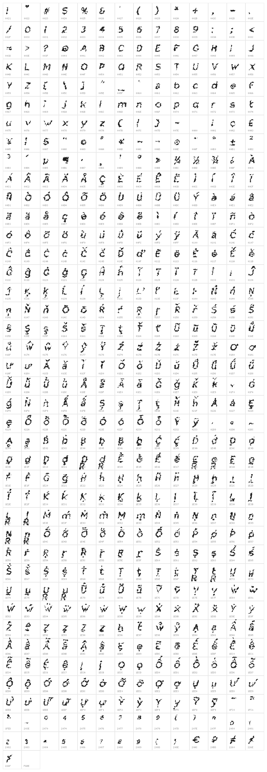 Charger Distortion 2 Italic Character Map