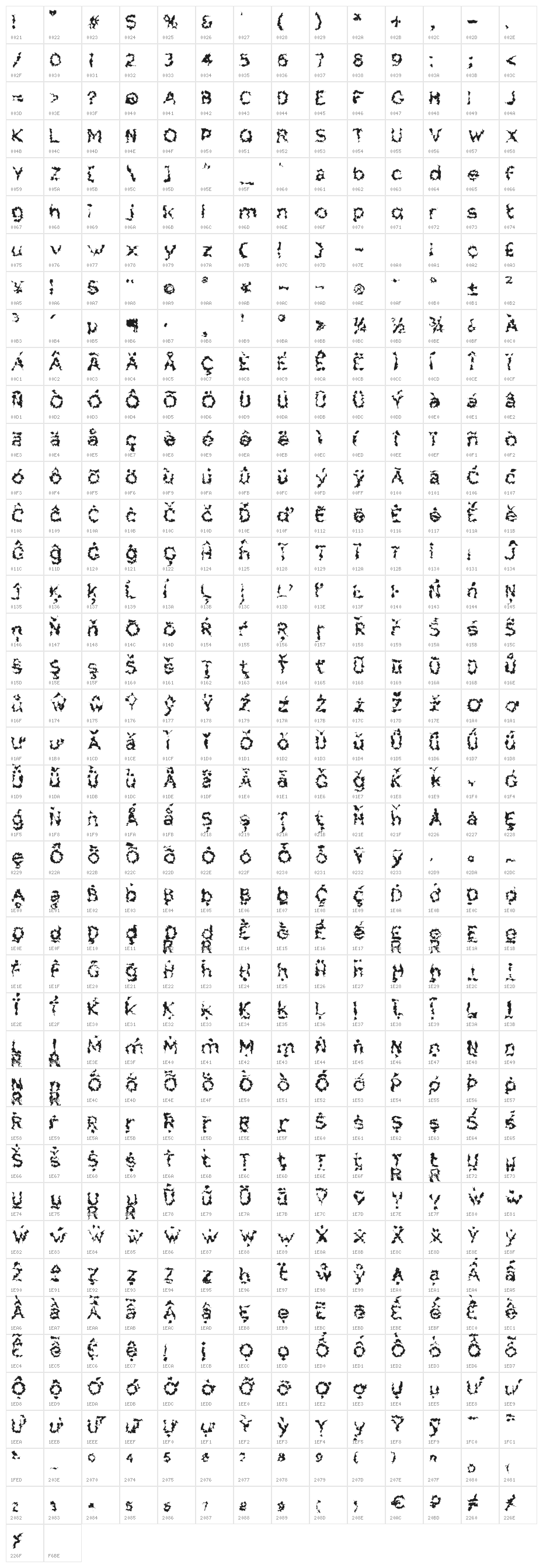 Charger Distortion 2 Character Map