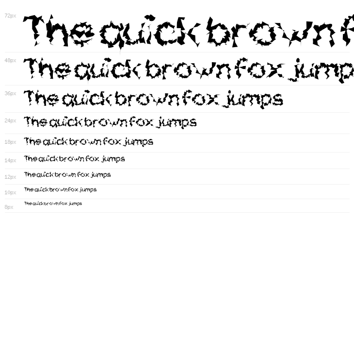 Charger Distortion 2 Waterfall