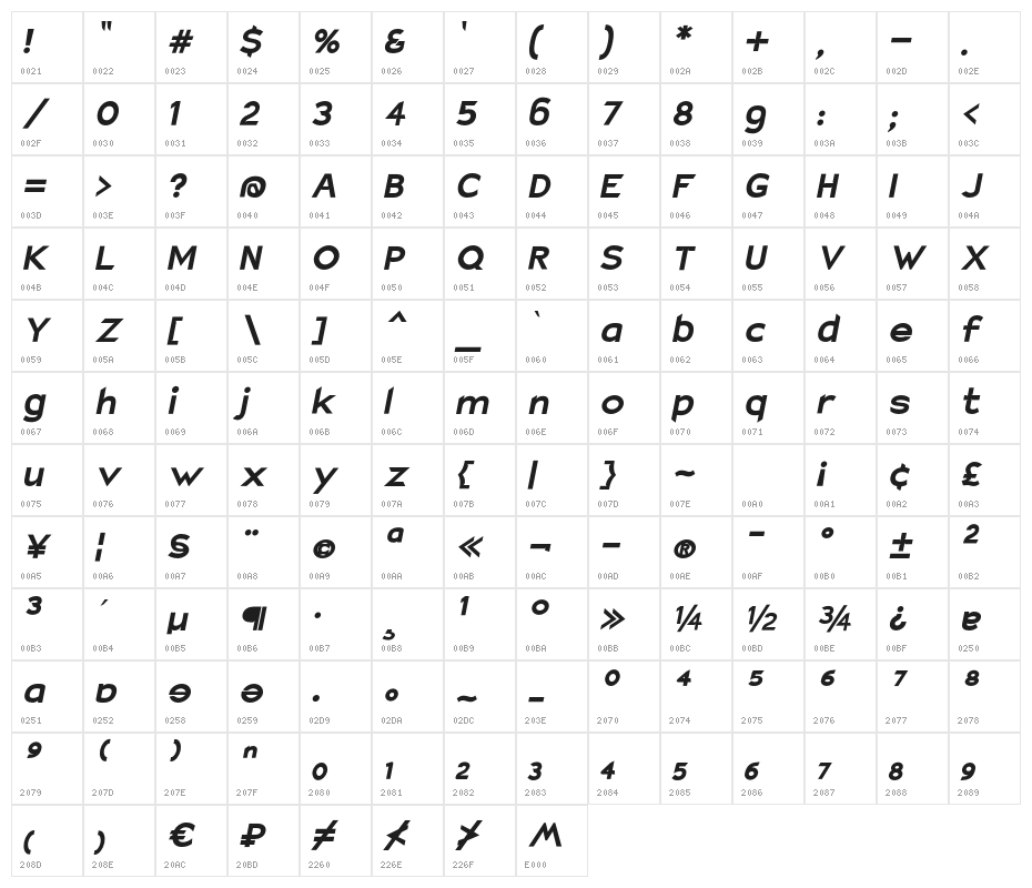 Charger EcoBold Oblique Character Map