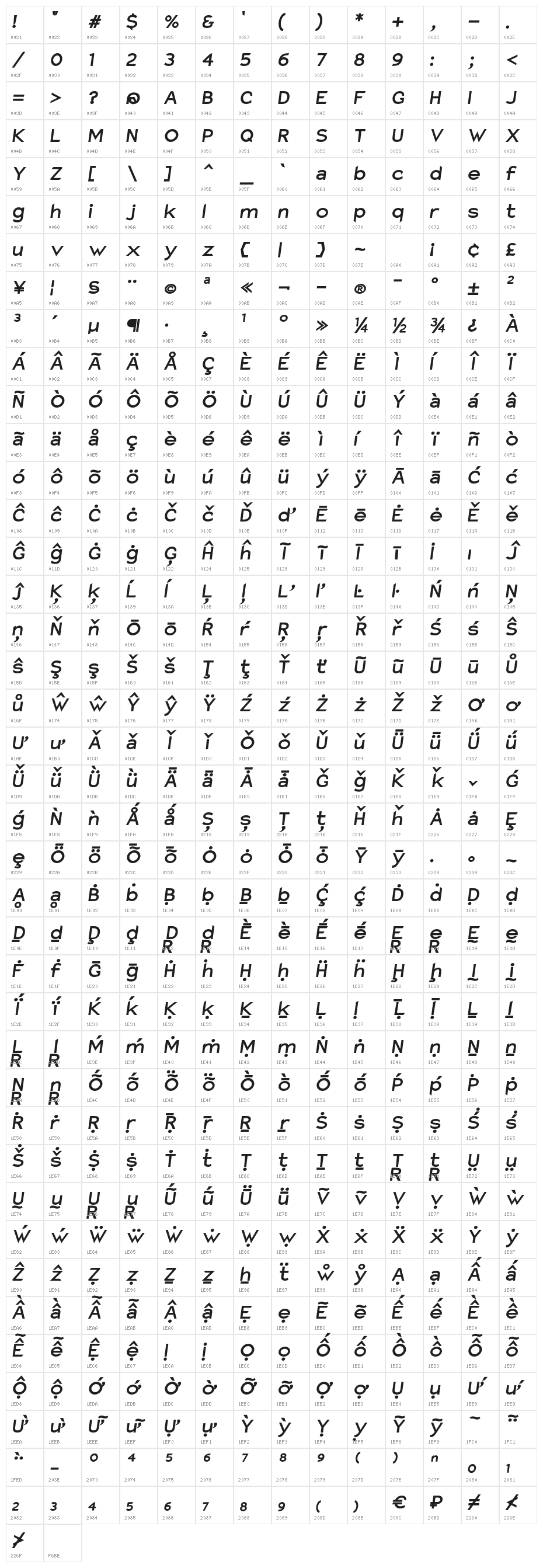 Charger ExtraBold Italic Character Map