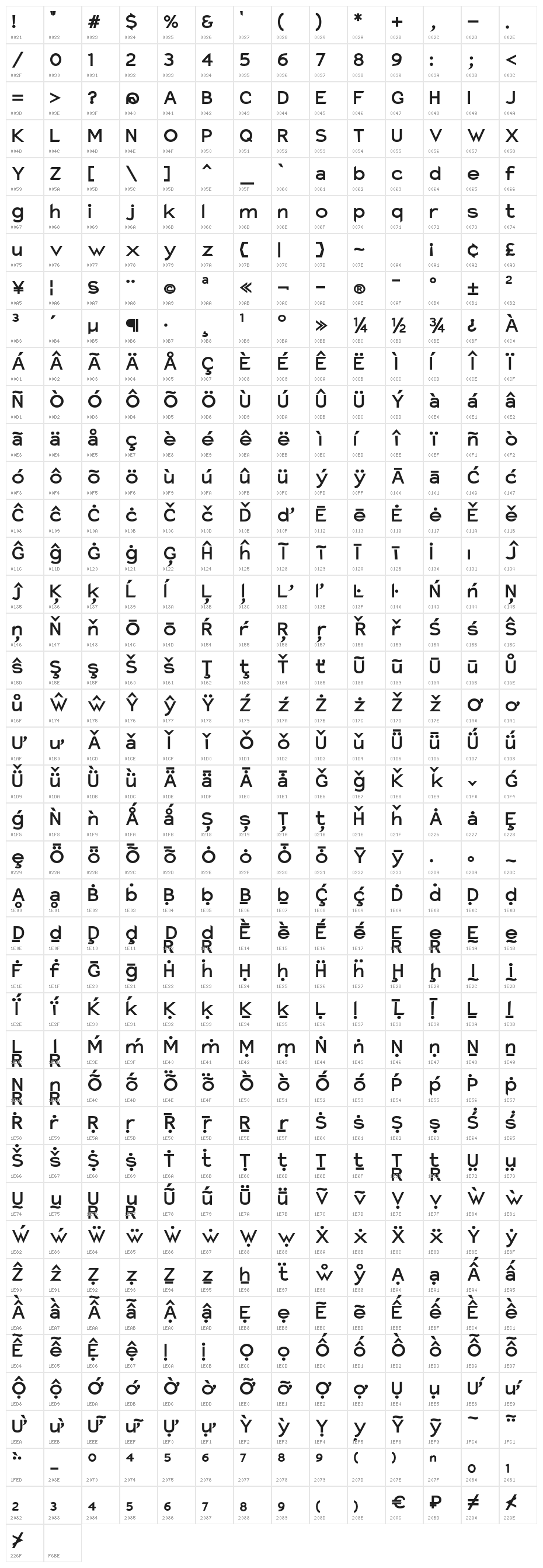 Charger ExtraBold Character Map