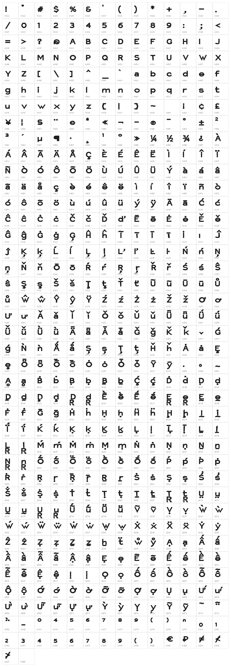 Charger Hemi Character Map
