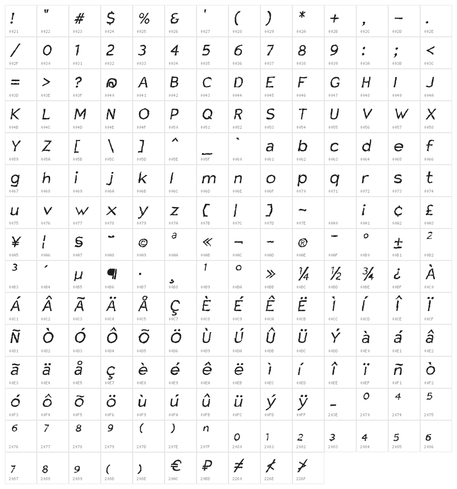 Charger Mayhem Oblique Character Map