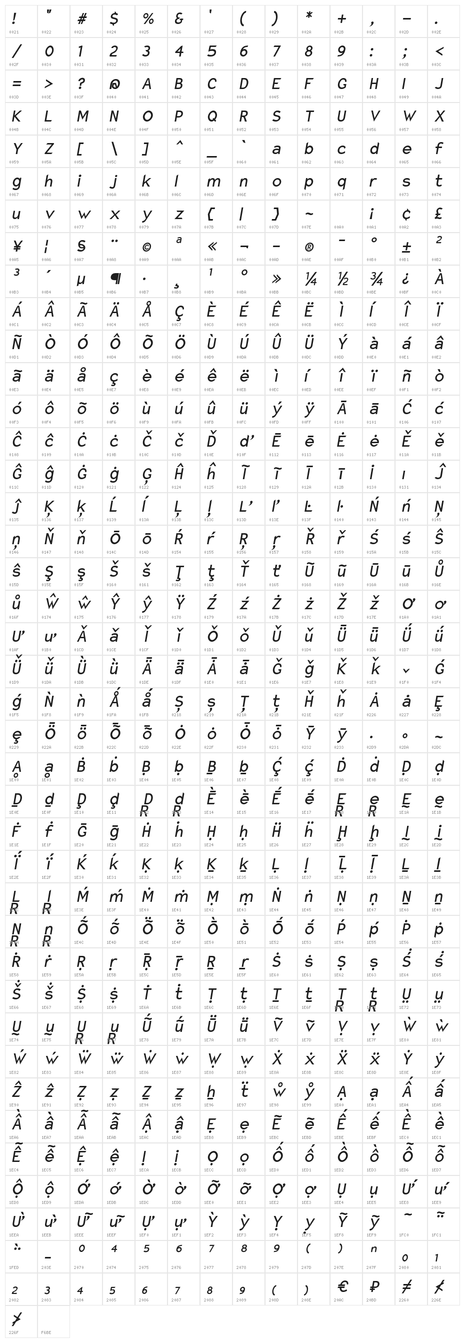 Charger Monospace Condensed Italic Character Map