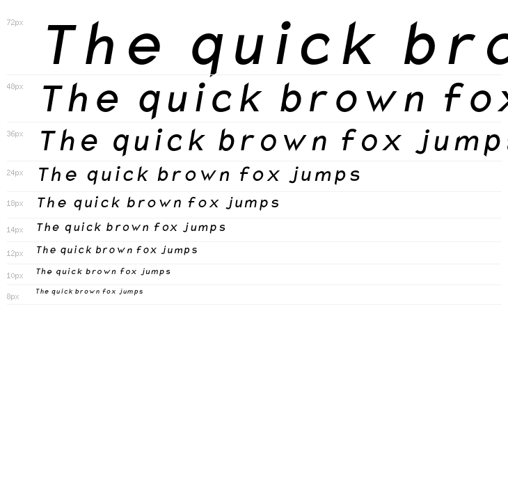 Charger Monospace Condensed Italic Waterfall