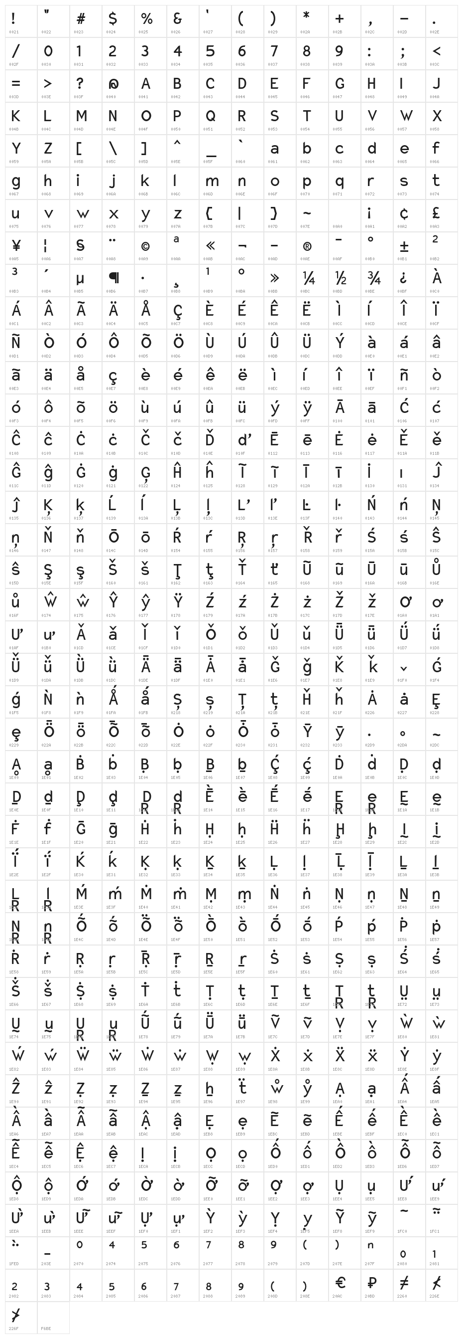 Charger Monospace Condensed Character Map