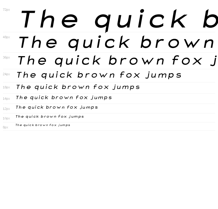 Charger Monospace Extended Italic Waterfall