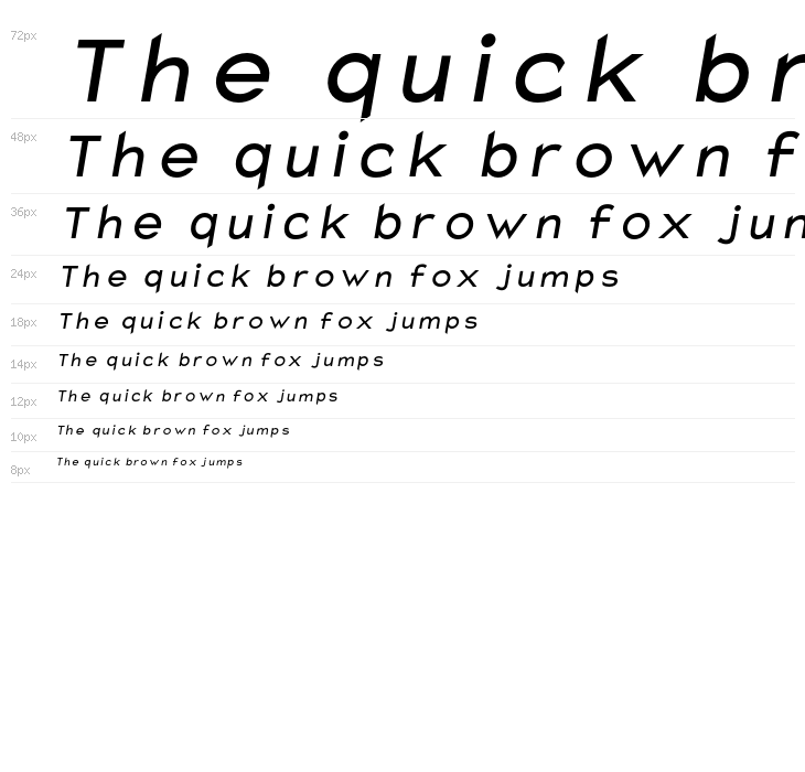 Charger Monospace Italic Waterfall