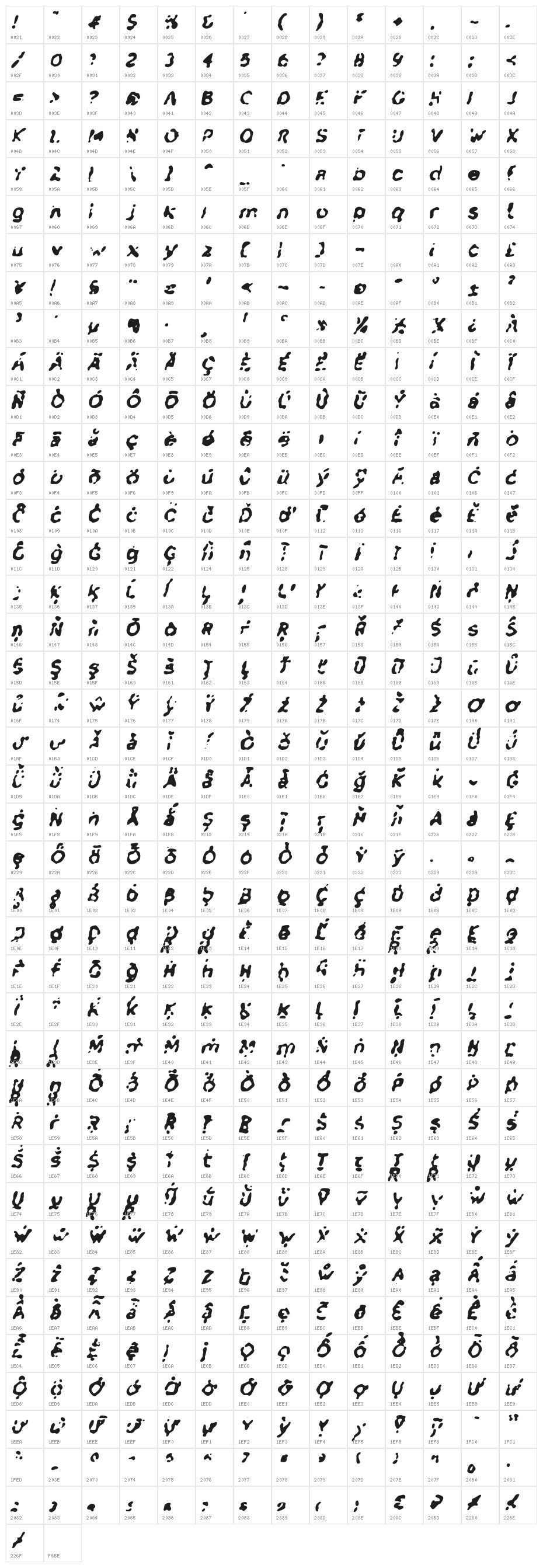 Charger Overspray Italic Character Map