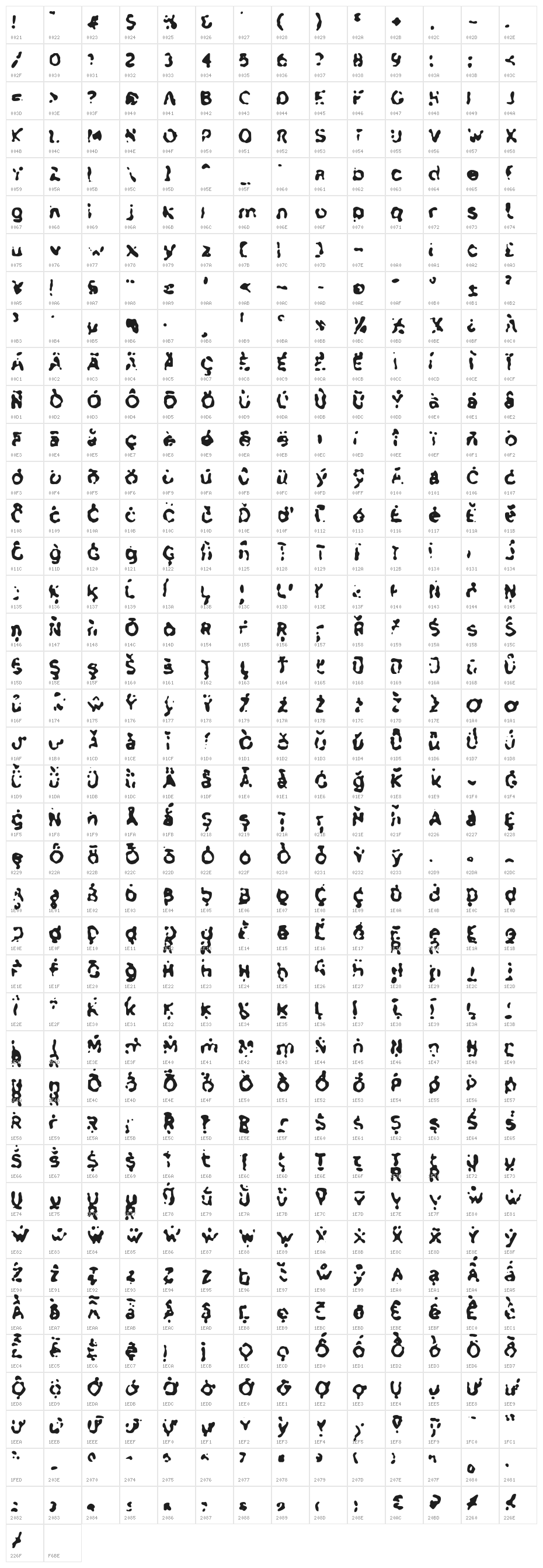 Charger Overspray Character Map