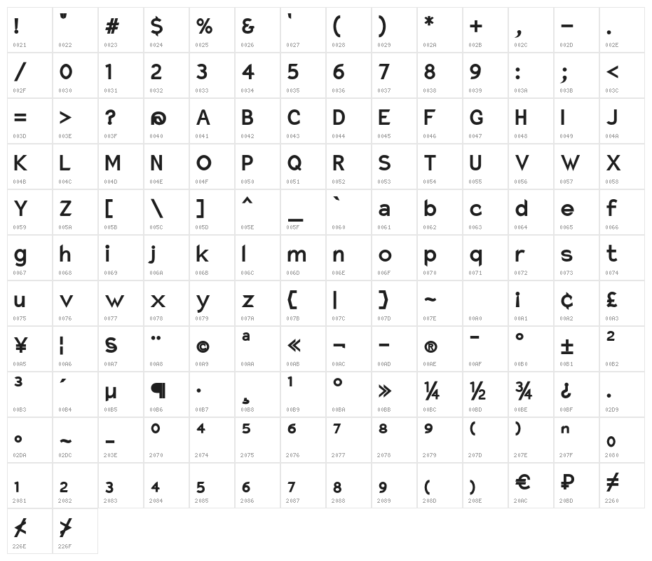 Charger Pro Black Narrow Character Map