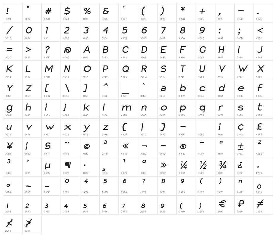 Charger Pro Bold Extended Oblique Character Map