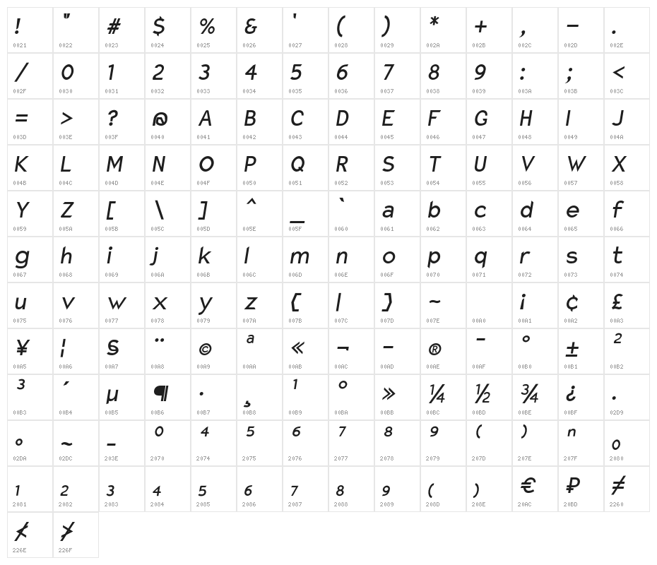 Charger Pro Bold Narrow Oblique Character Map