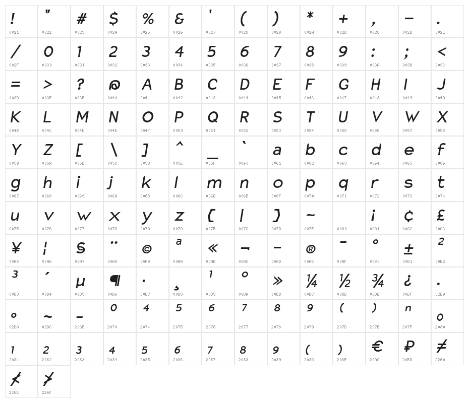 Charger Pro Bold Oblique Character Map