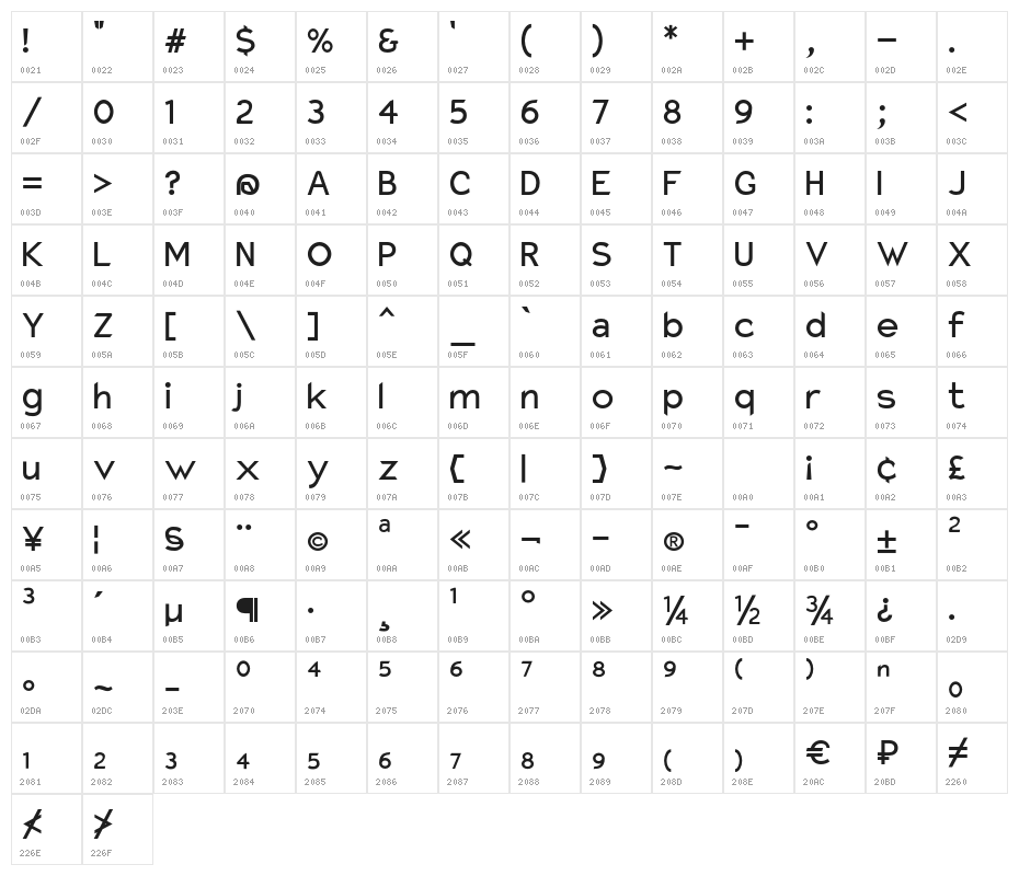 Charger Pro Bold Character Map