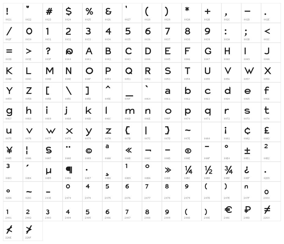 Charger Pro Extrabold Extended Character Map