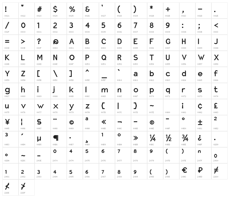 Charger Pro Extrabold Narrow Character Map