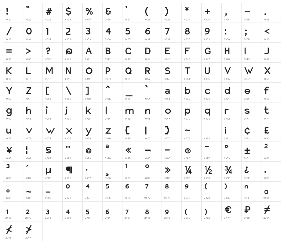 Charger Pro Extrabold Character Map
