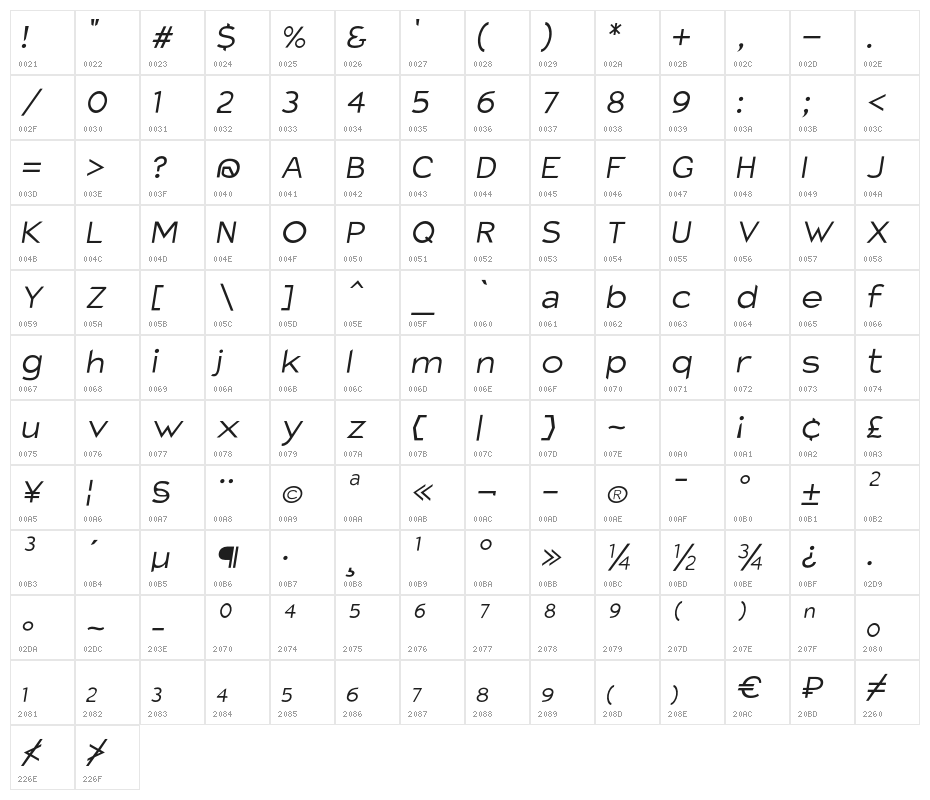 Charger Pro Light Extended Oblique Character Map