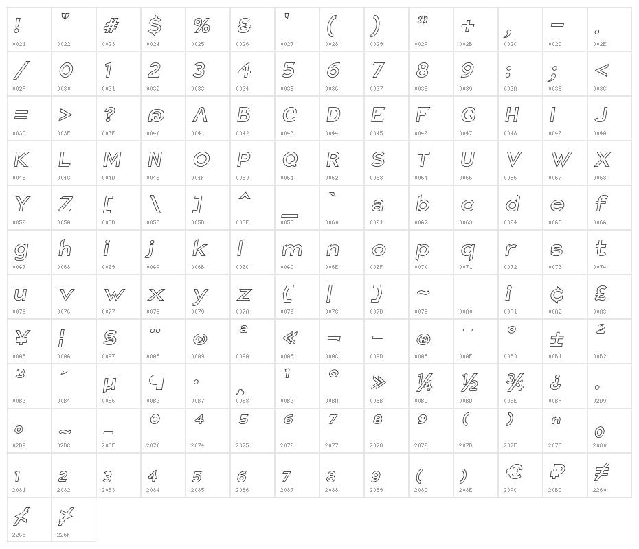 Charger Pro Outline Oblique Character Map