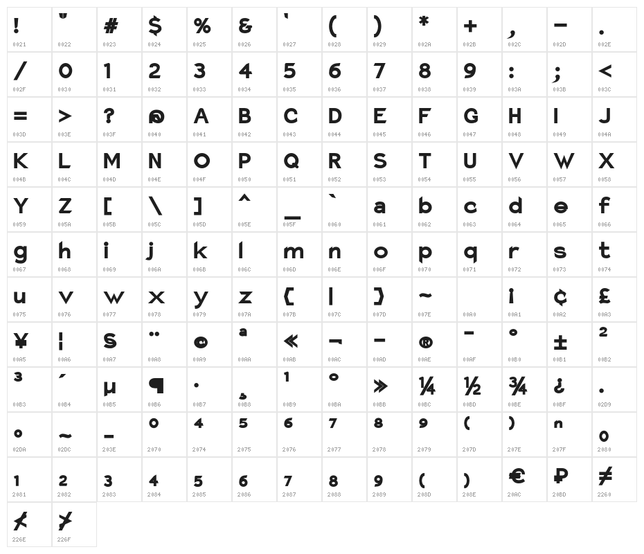 Charger Pro Ultrablack Character Map