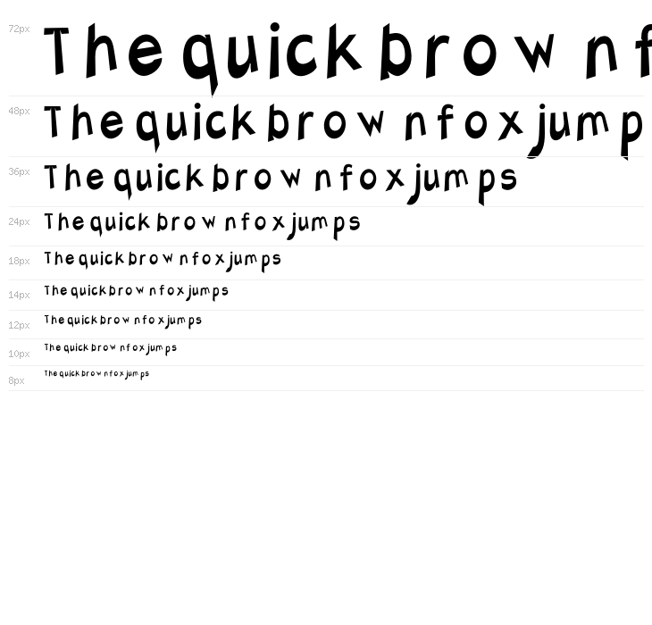 Charger Slice Waterfall