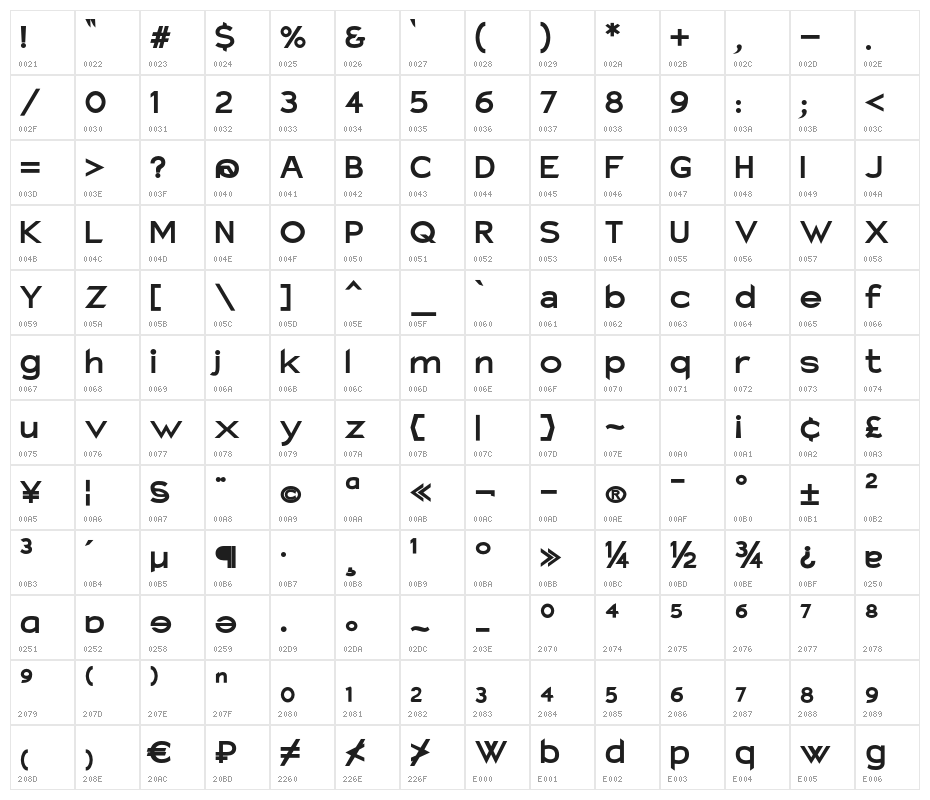 Charger Sport Black Extended Character Map