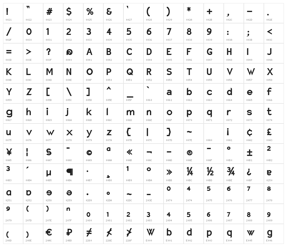 Charger Sport Black Narrow Character Map