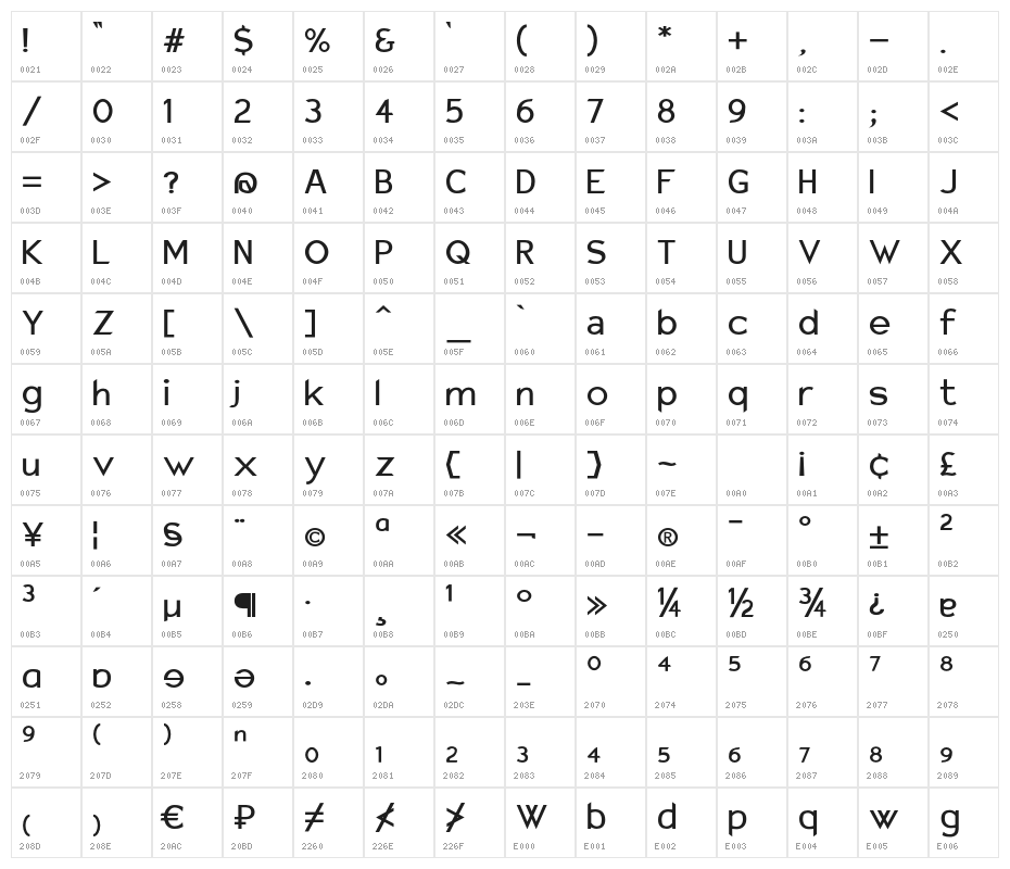 Charger Sport Defiance Bold Character Map