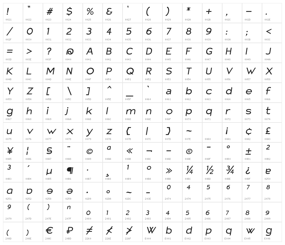 Charger Sport Extended Oblique Character Map