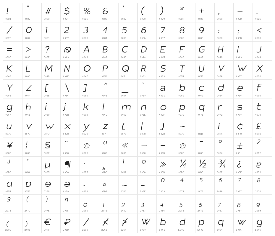 Charger Sport Extralight Extended Oblique Character Map
