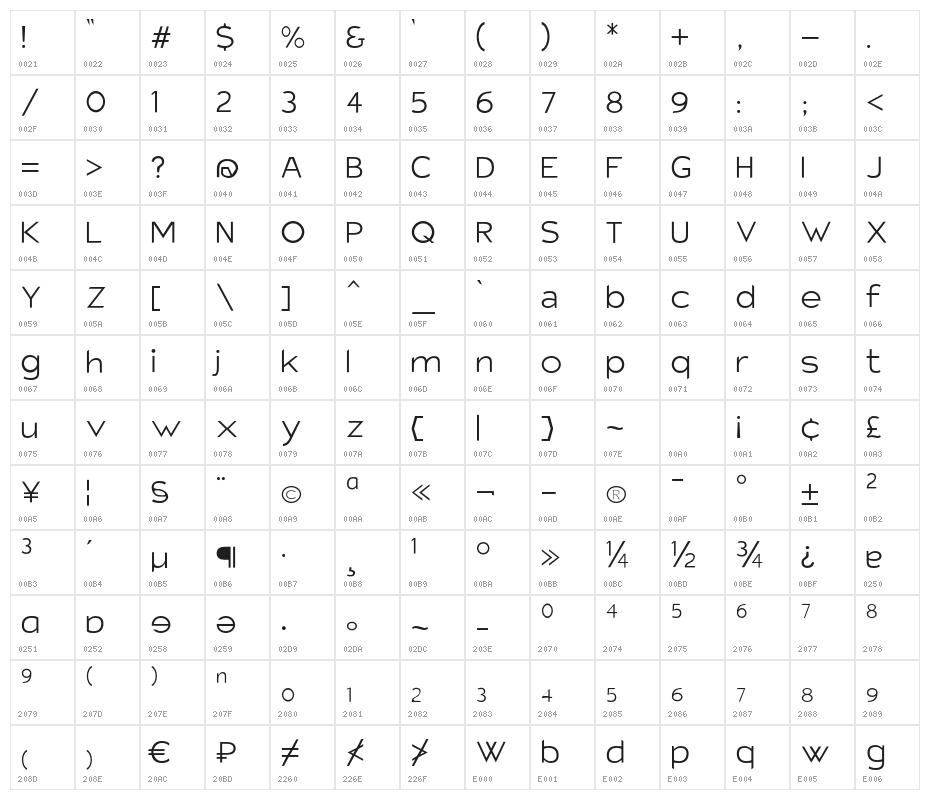 Charger Sport Extralight Extended Character Map