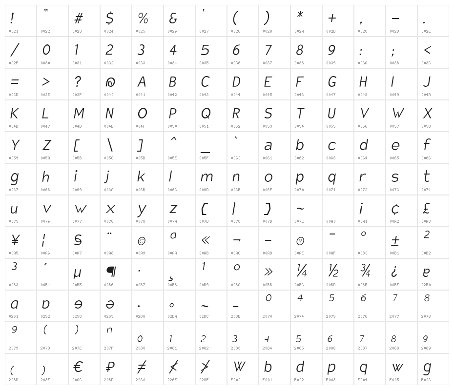 Charger Sport Extralight Narrow Oblique Character Map