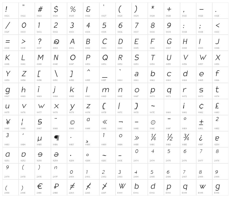 Charger Sport Extralight Oblique Character Map