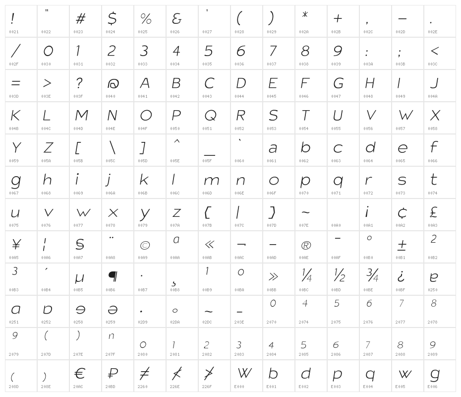 Charger Sport Hairline Extended Oblique Character Map