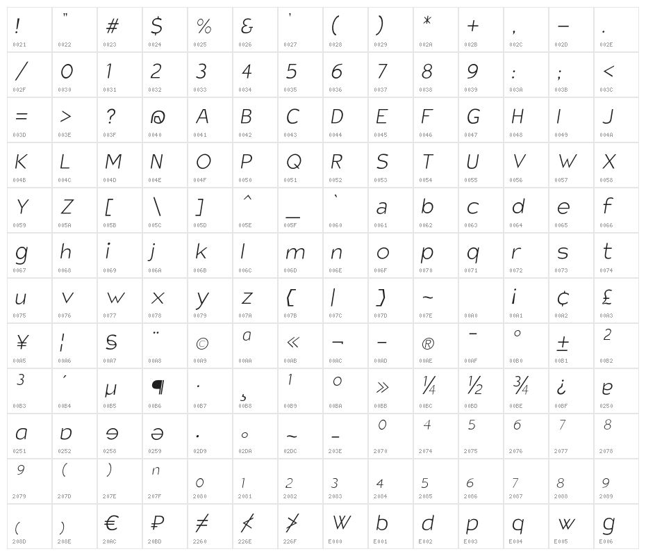 Charger Sport Hairline Oblique Character Map