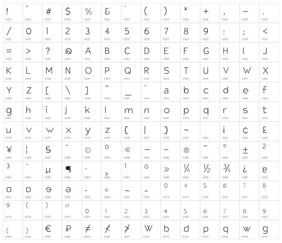 Charger Sport Hairline Character Map