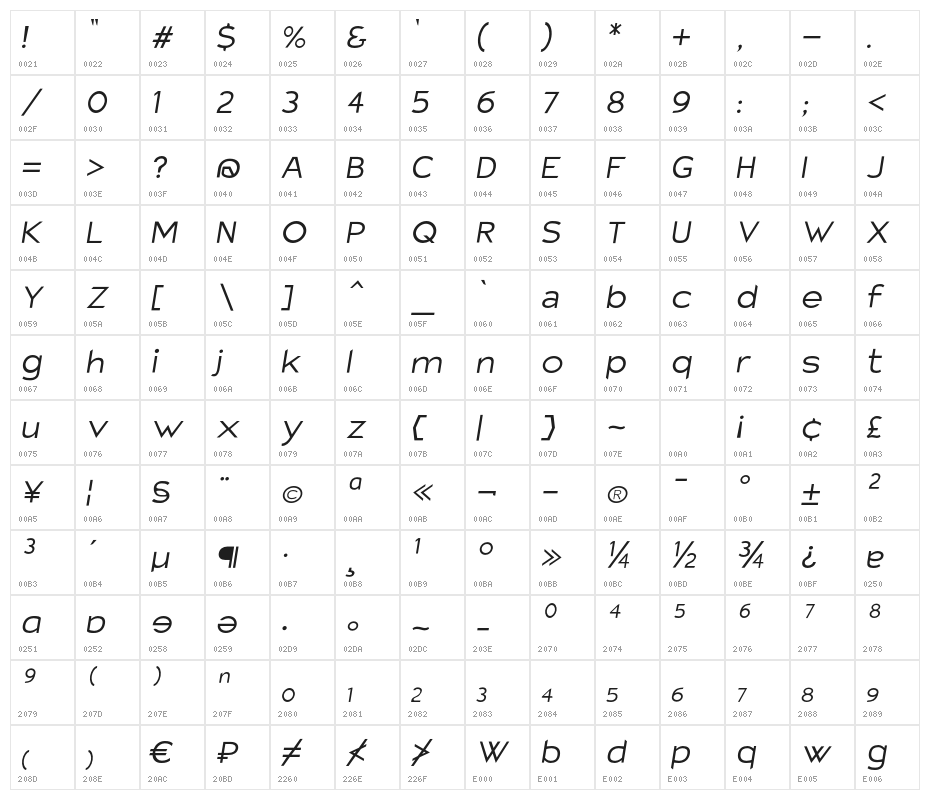 Charger Sport Light Extended Oblique Character Map